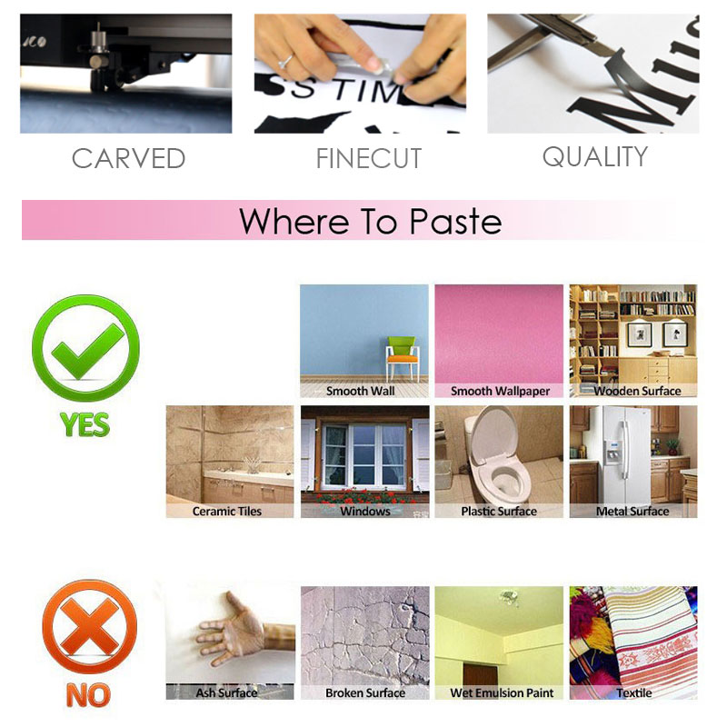 สติกเกอร์ติดผนัง rownocean พีร - Home Decor Indonesia บทวิจารณ์และราคา