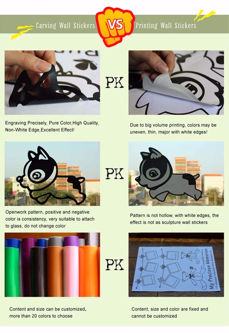 สติกเกอร์ไวนิลลายเมสซี่รูปลอกต - Home Decor Indonesia บทวิจารณ์และราคา