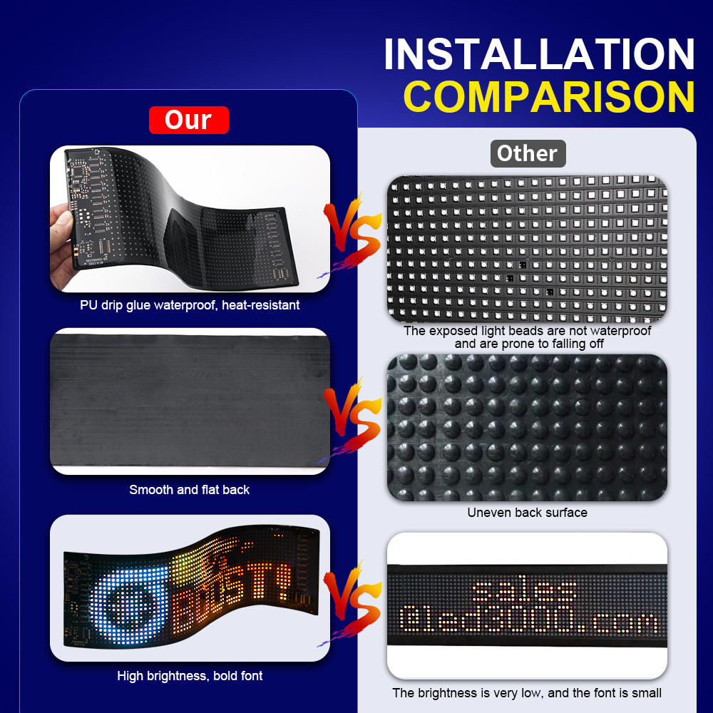แผงไฟ LED เมทริกซ์แบบเลื่อนข้อ - Home Decor Free App บทวิจารณ์และราคา
