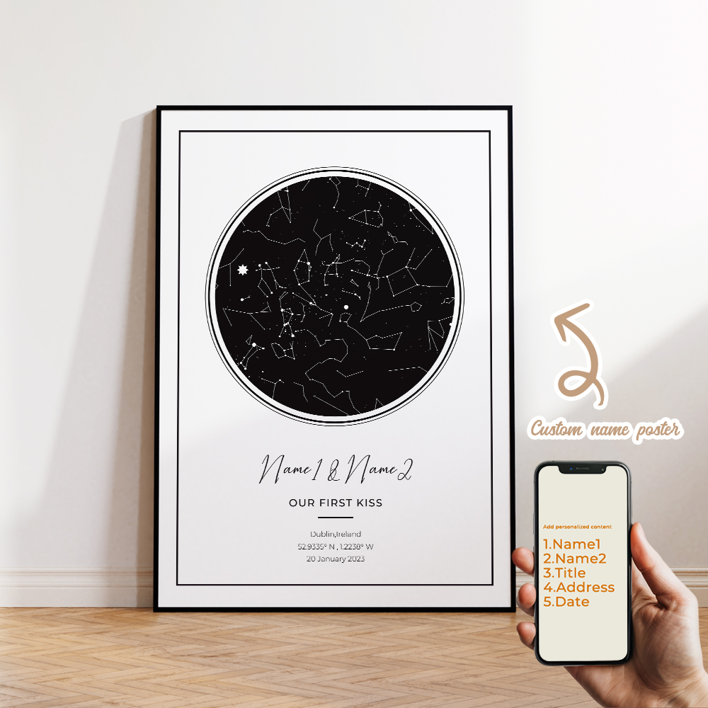 ภาพพิมพ์บนผ้าใบลายท้องฟ้ายามค่ - Home Decor Theme บทวิจารณ์และราคา